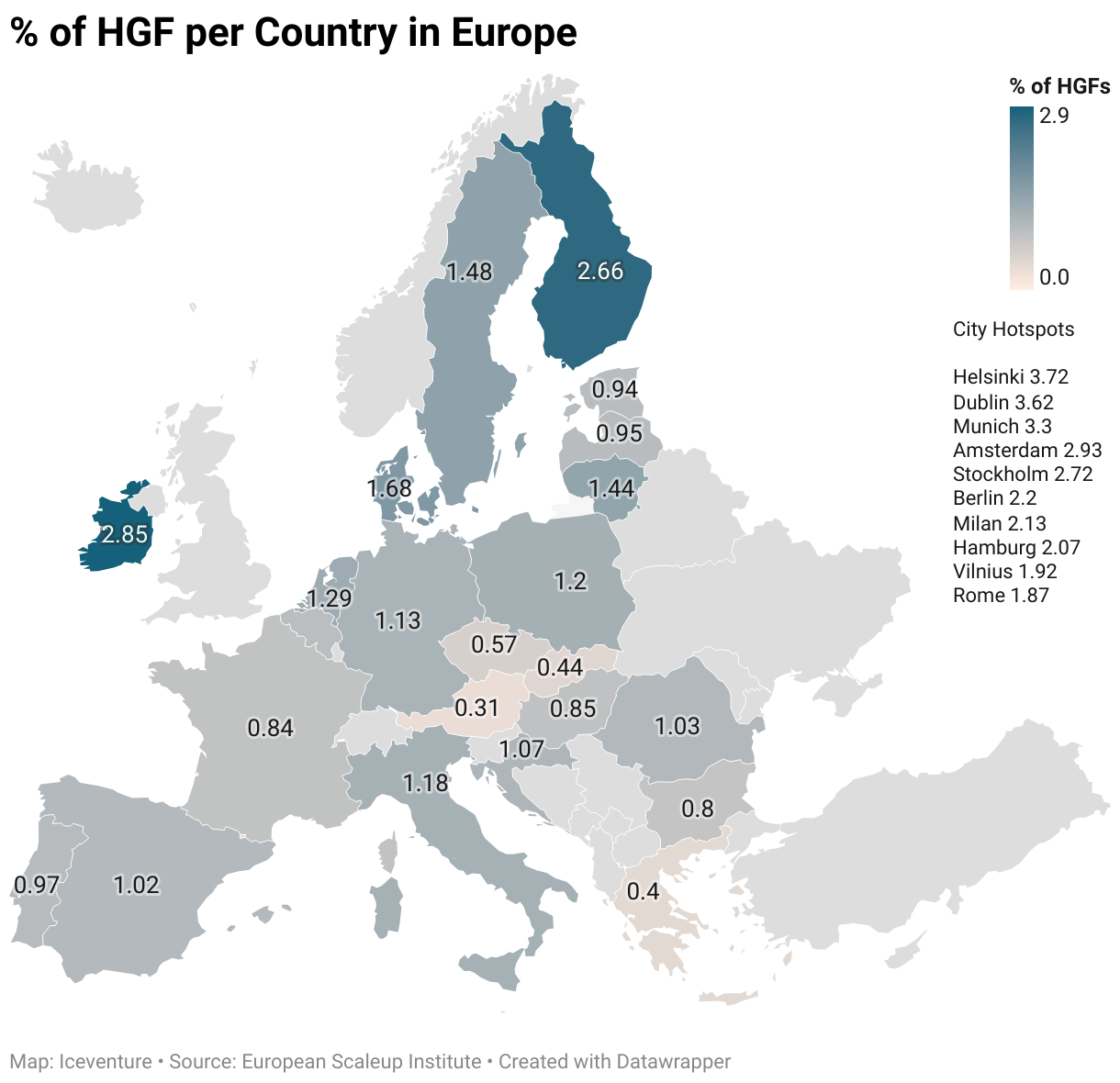  Percentage of scaleups and high-growth firms per country in Europe